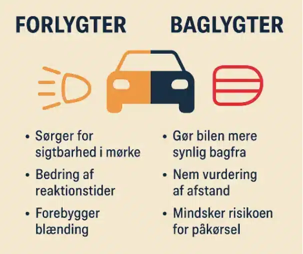 Derfor skal bilens forlygter altid skiftes parvis - sponseret